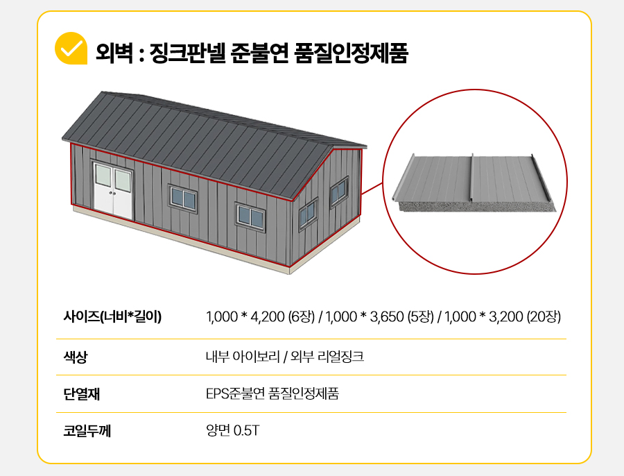 설명 이미지